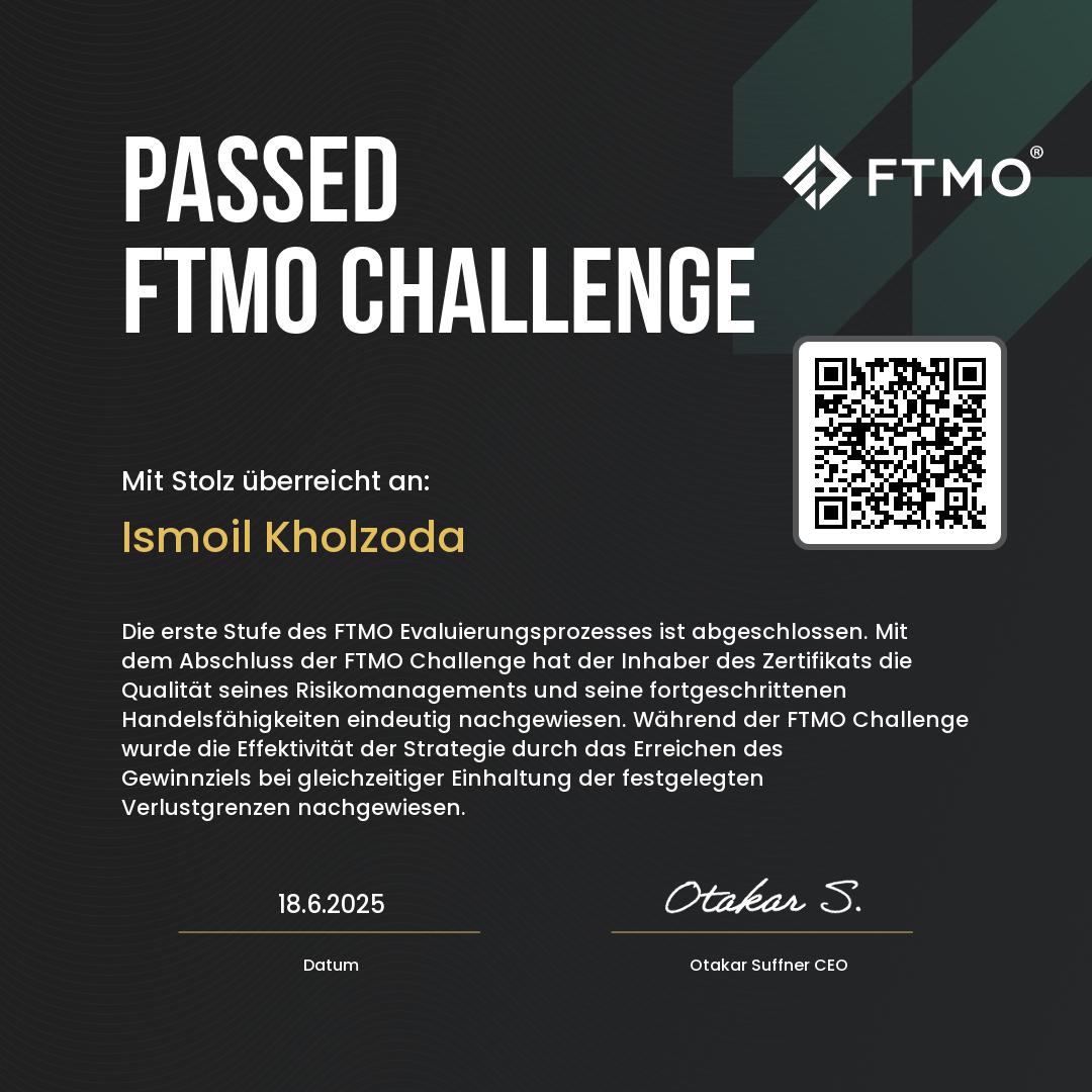 FTMO challenge certificate for Ismoil Kholzoda