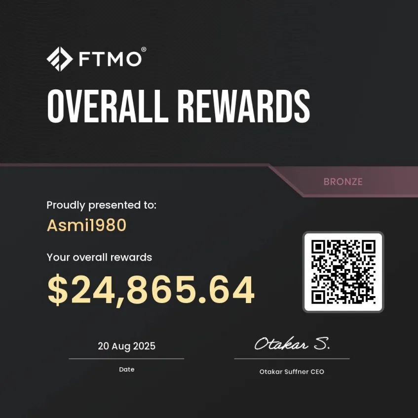 FTMO payout certificate for Asmi1980